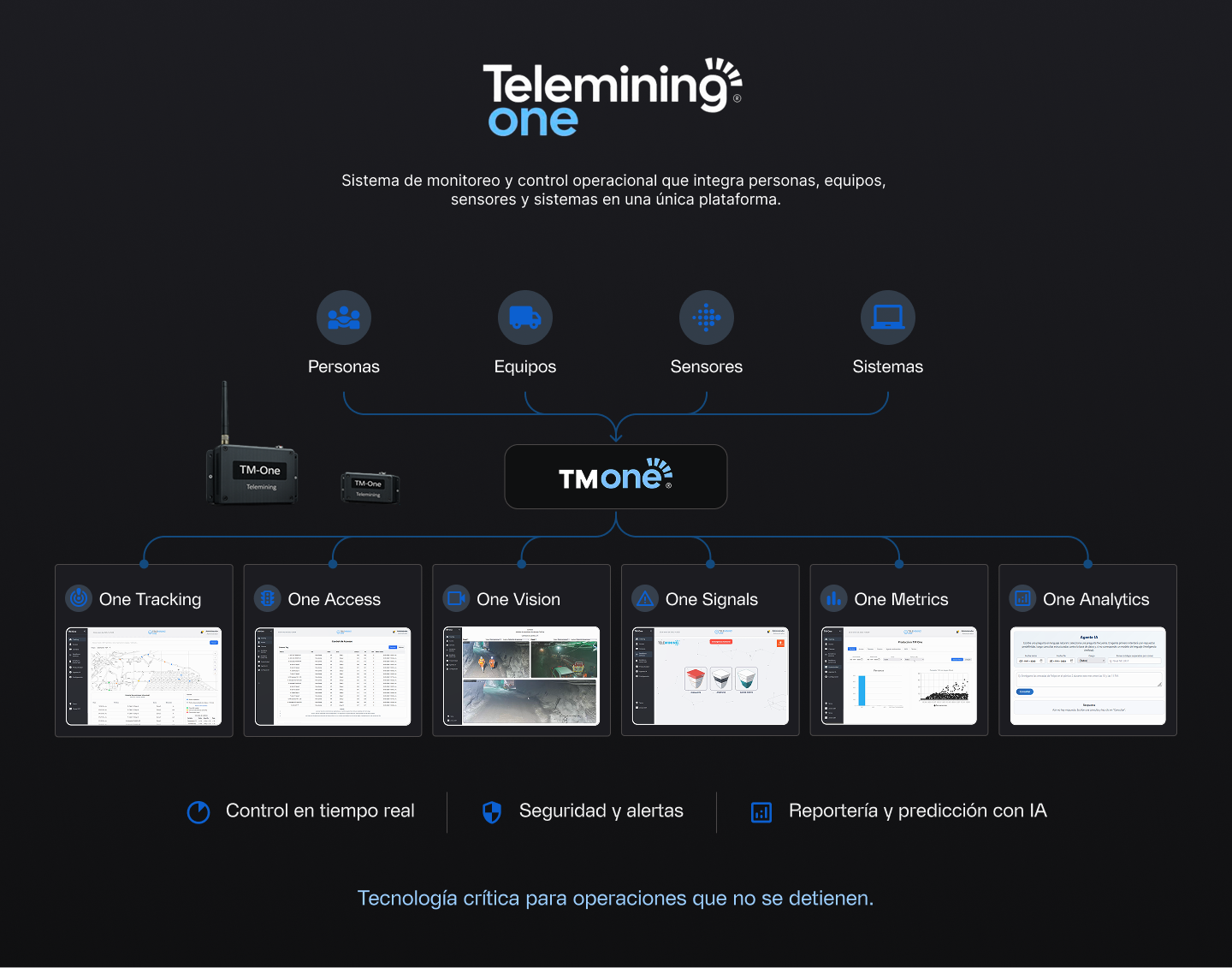 Operación minera con Telemining One