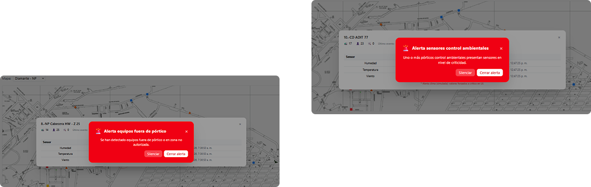 Panel de control One Tracking