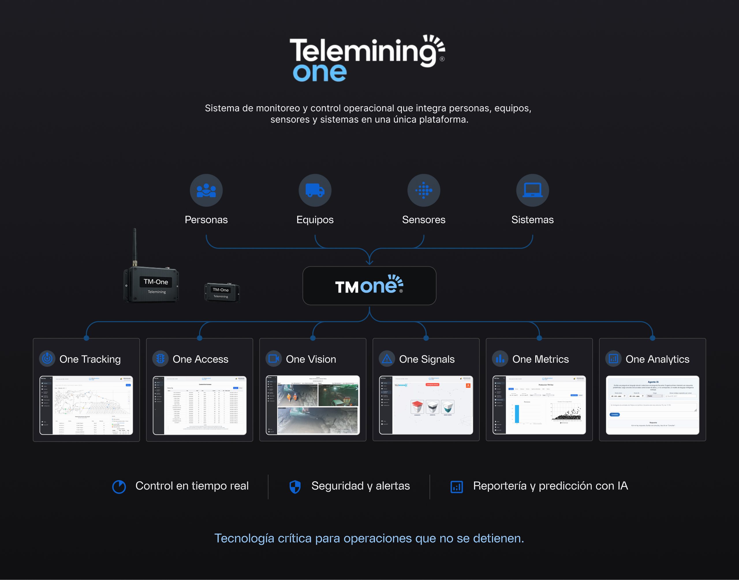 Plataforma Telemining One — sistema de monitoreo y control operacional